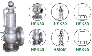 HSK Valvula de Seguridad Acero Inoxidable HANTS