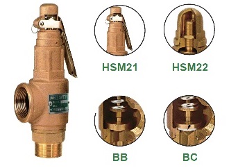 Diferentes tipos de Modelo y Material de Disco disponibles