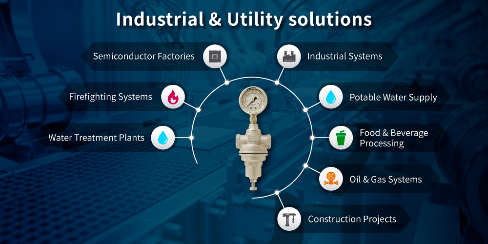 Aplicaciones de la válvula reductora de presión de acción directa Z-Tide